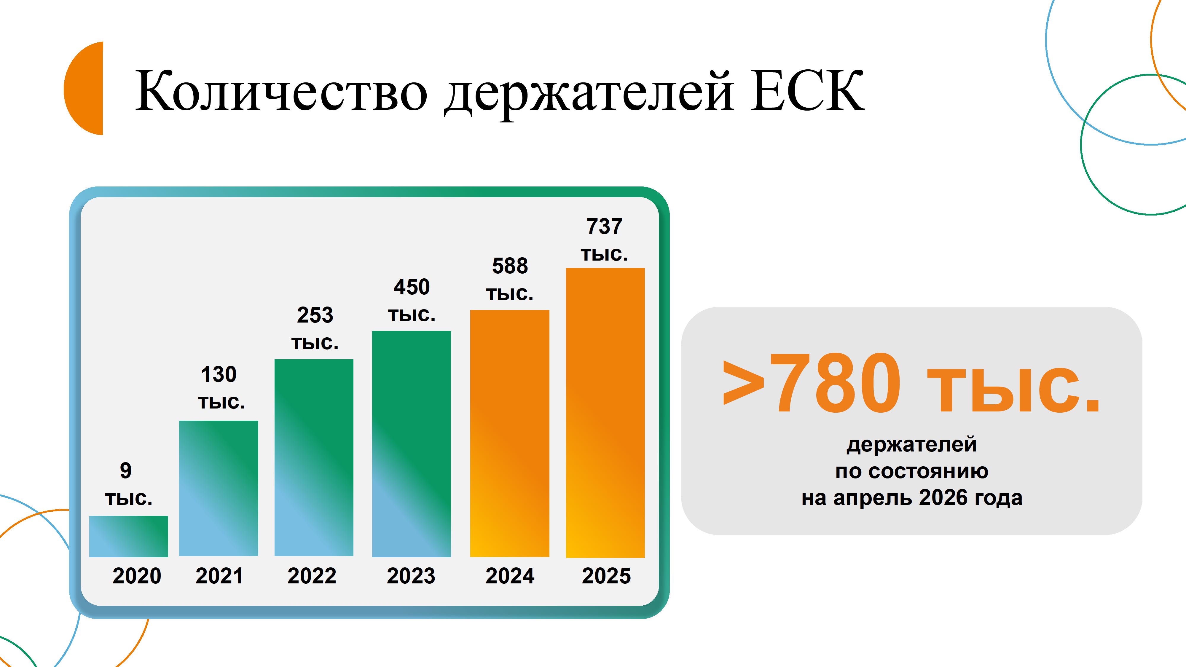 Волонтерство 2026 1 0006