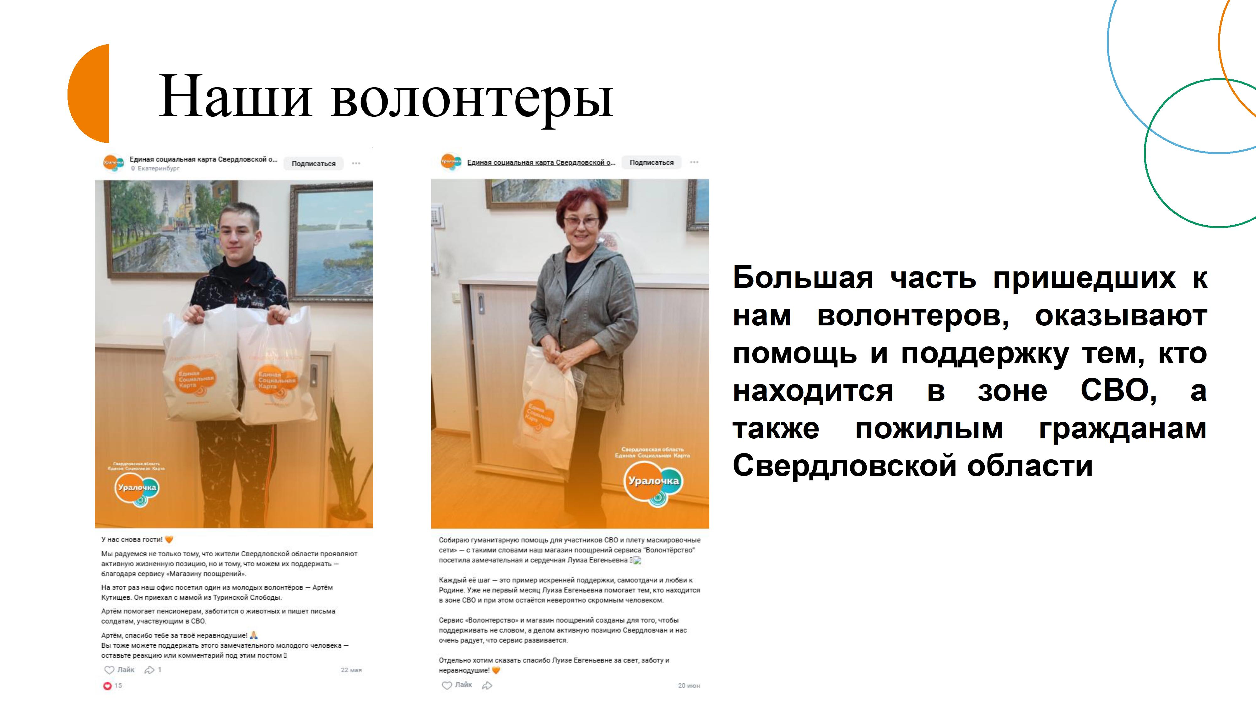 Волонтерство 2026 1 0010