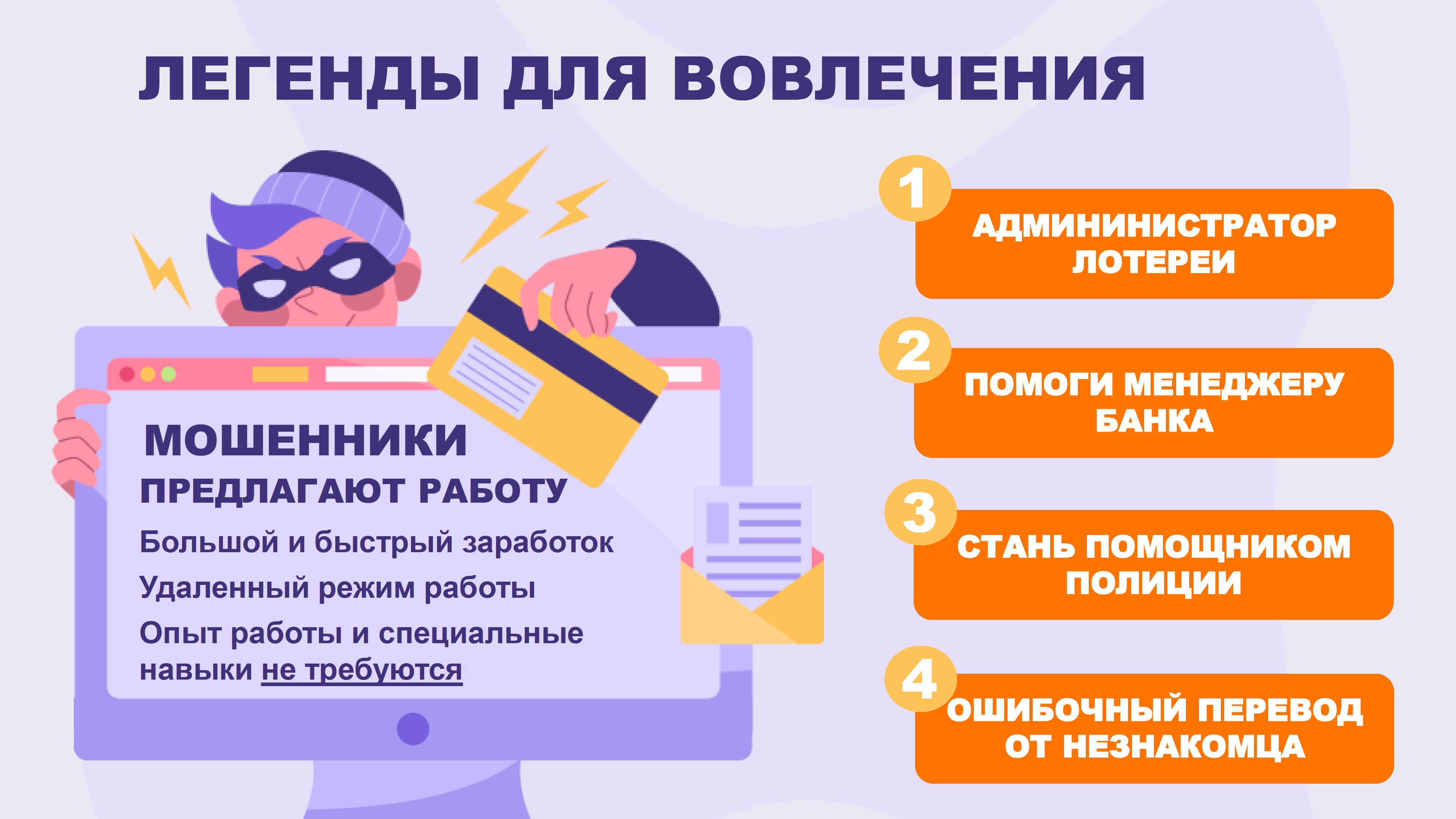Презентация к уроку 0004