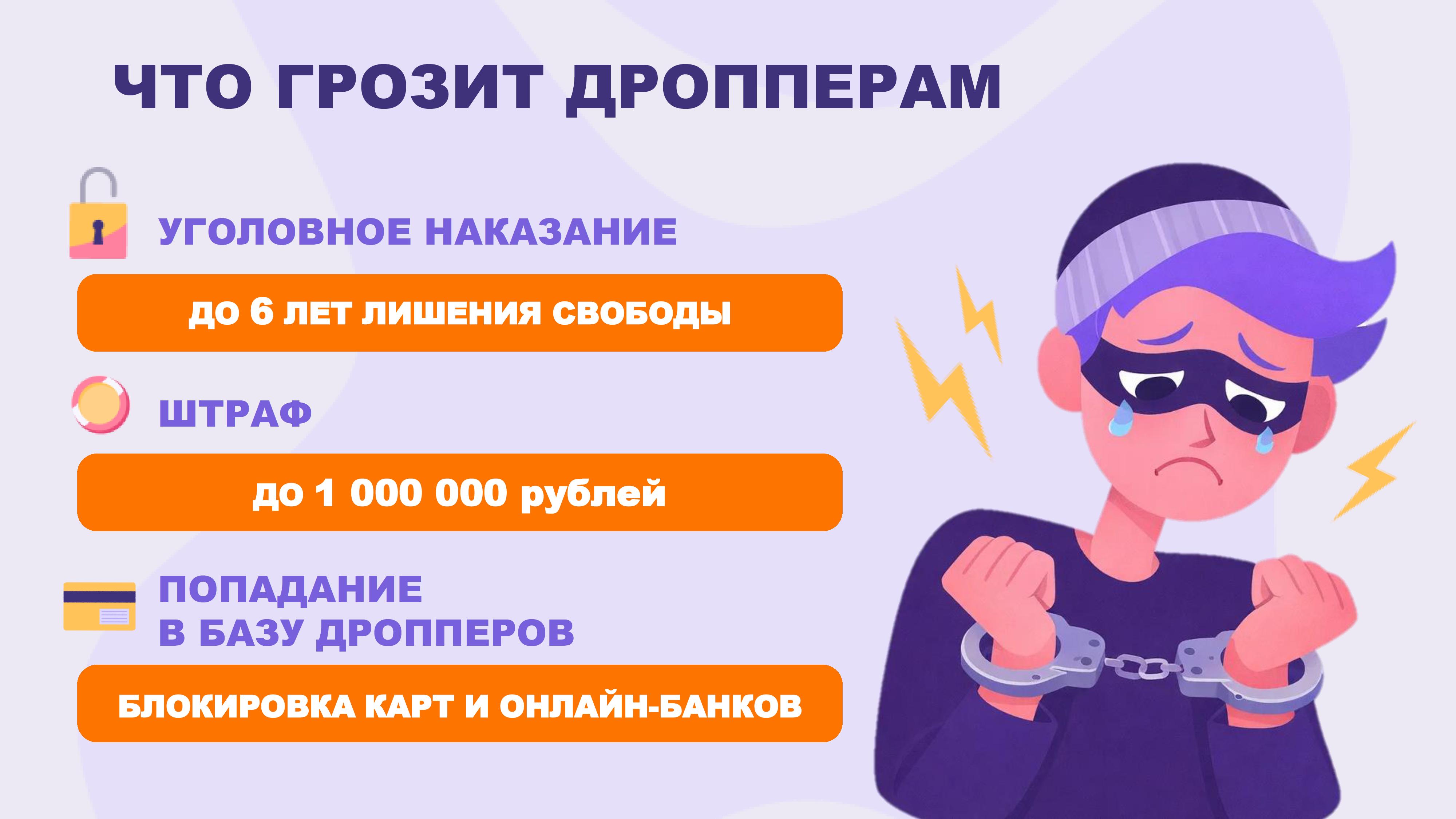 Презентация к уроку 0005