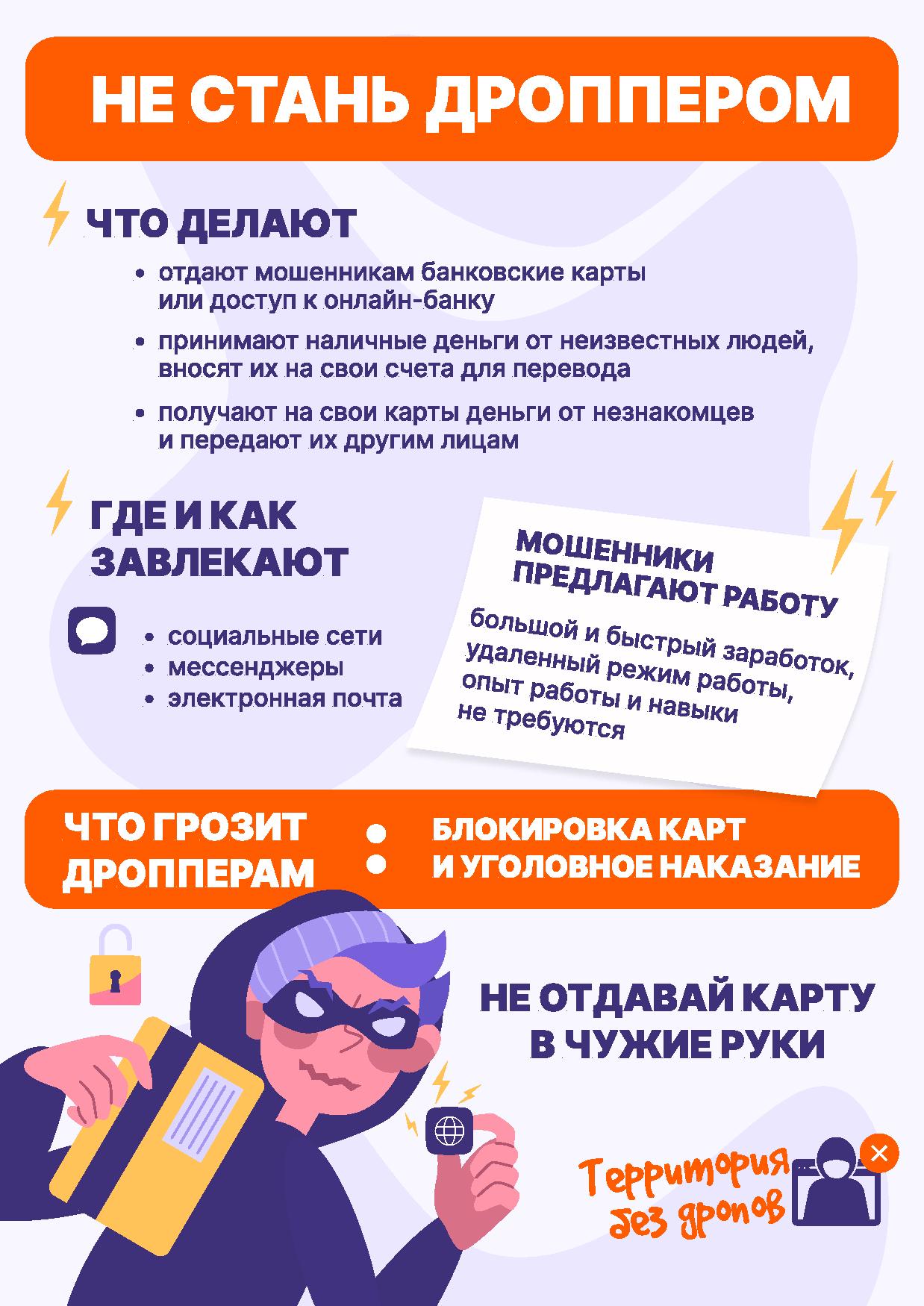 Плакат