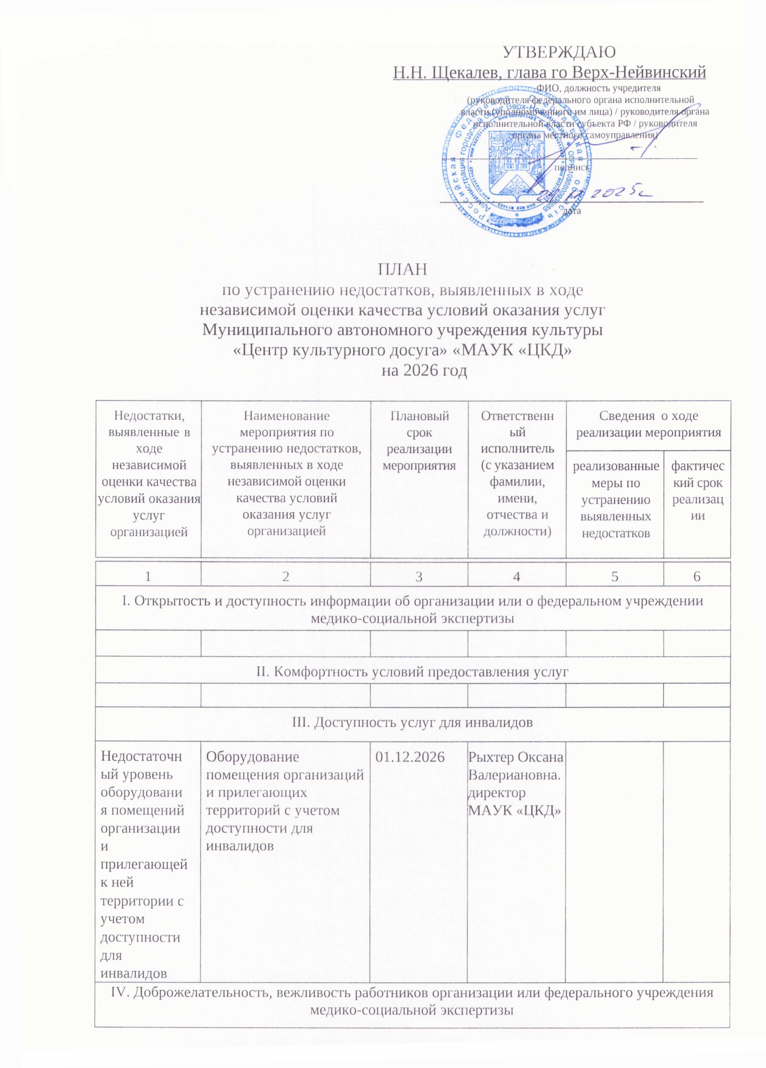 540 Об утверждении Плана мероприятий 0002