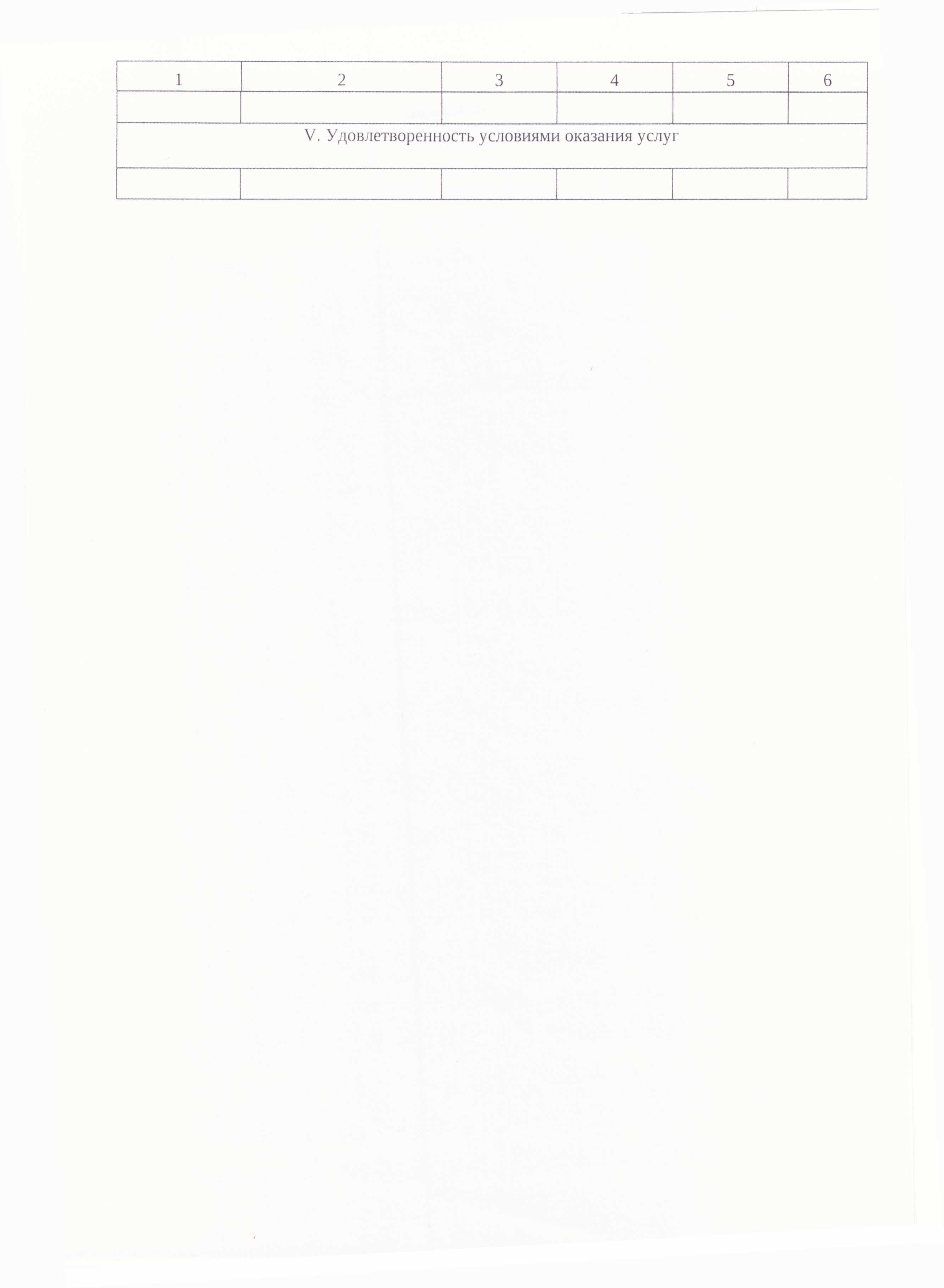 540 Об утверждении Плана мероприятий 0003