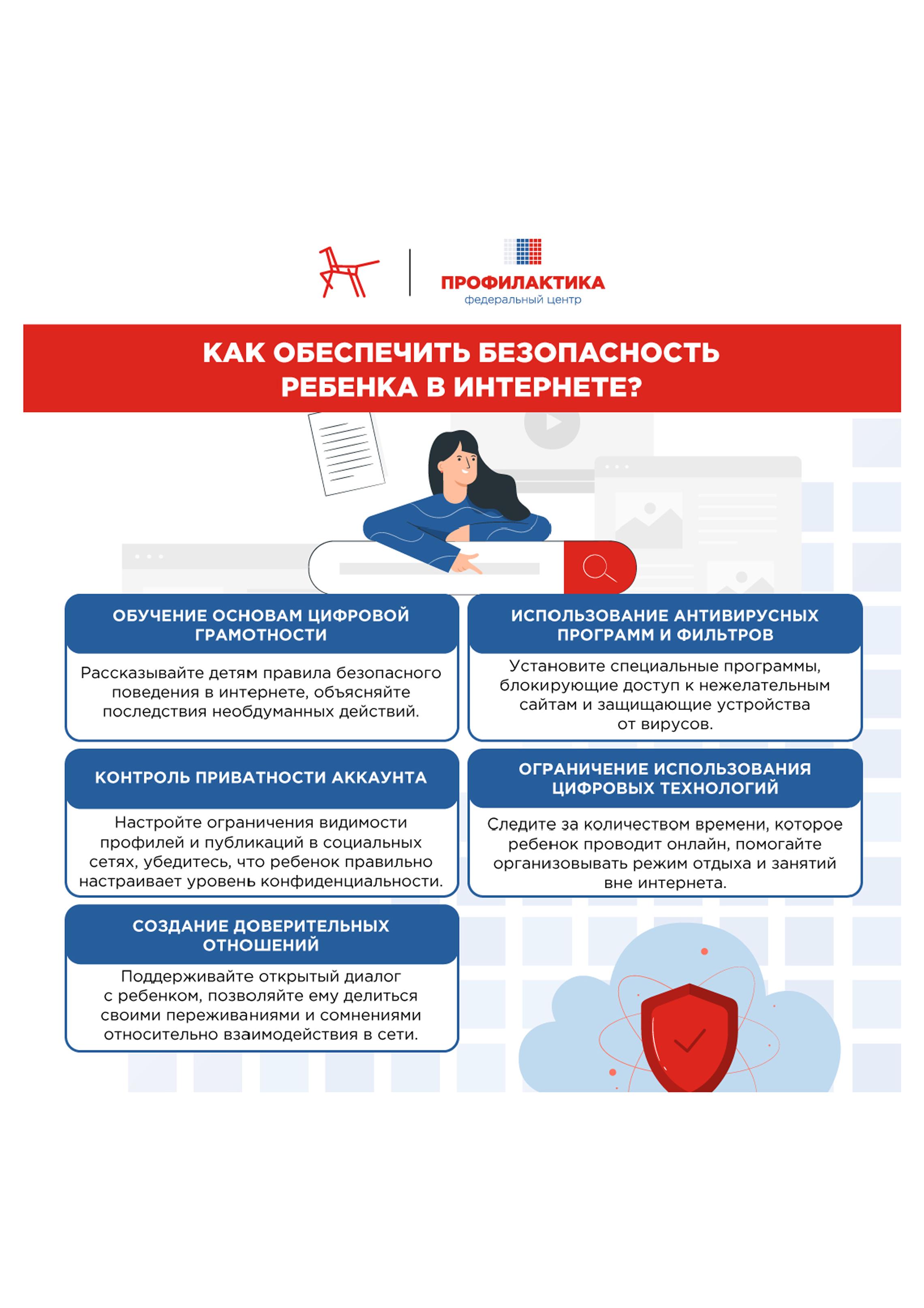 Кибербезопасность. Как защитить ребенка в цифровом пространстве 0005