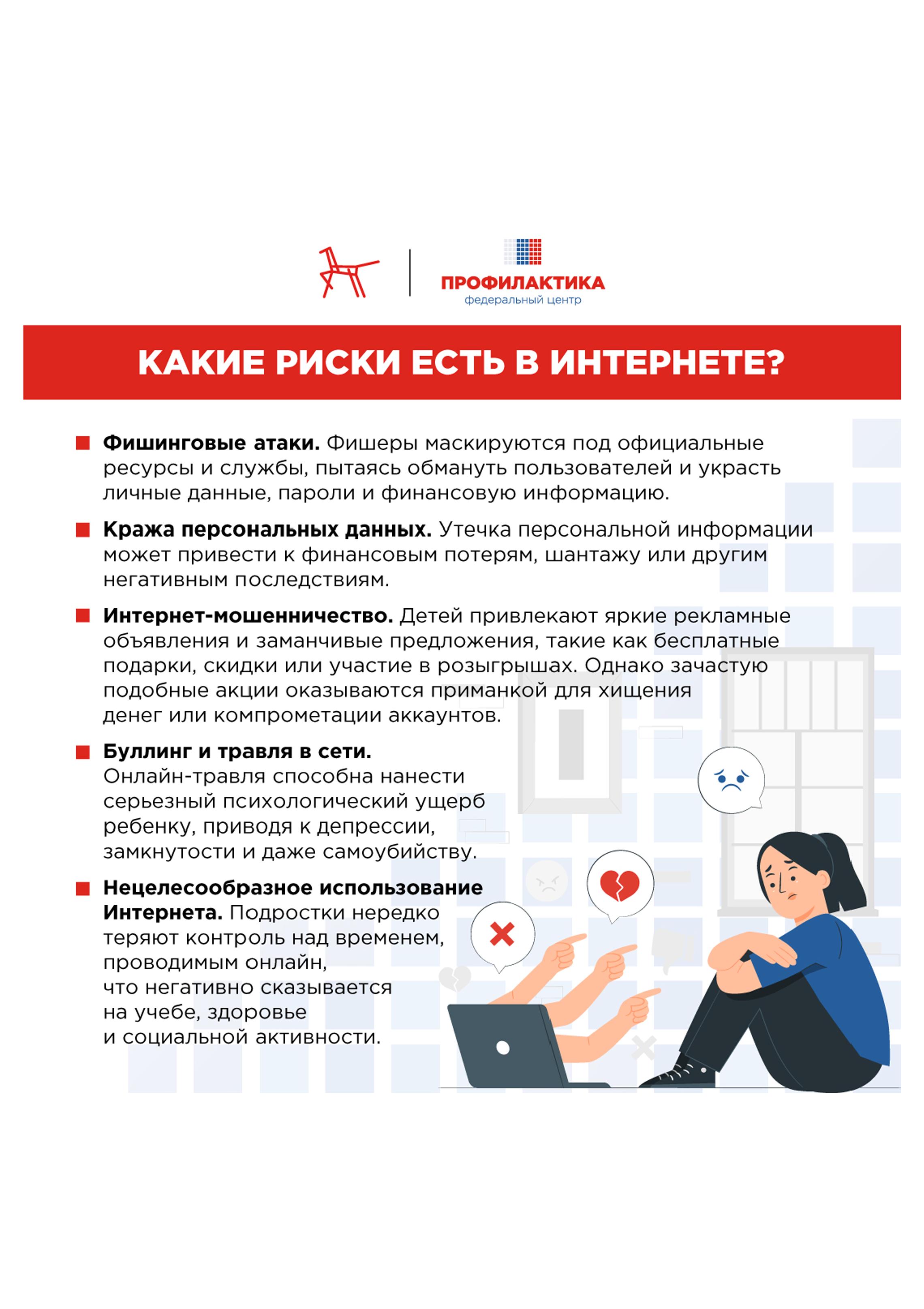 Кибербезопасность. Как защитить ребенка в цифровом пространстве 0009