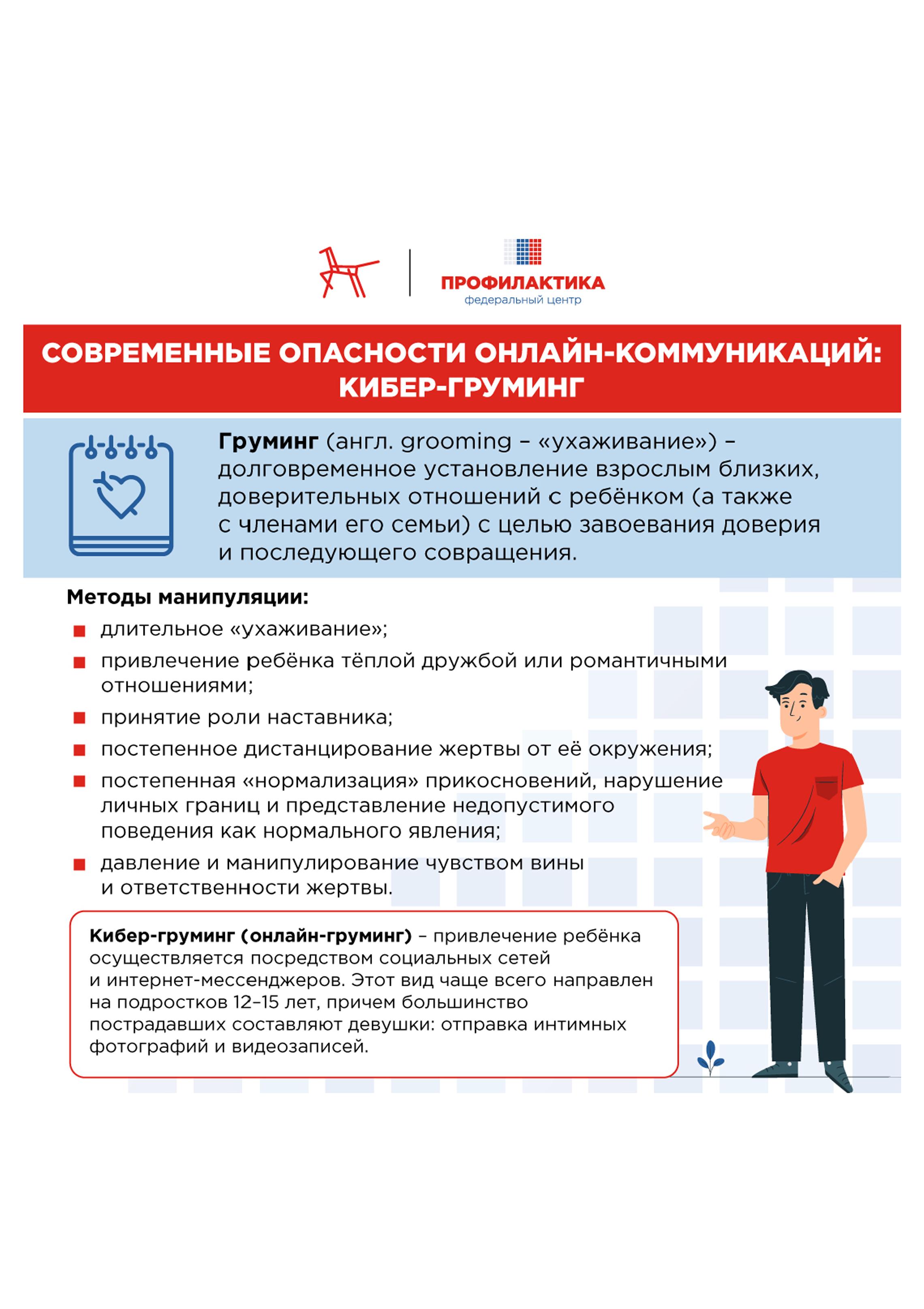 Кибербезопасность. Как защитить ребенка в цифровом пространстве 0010