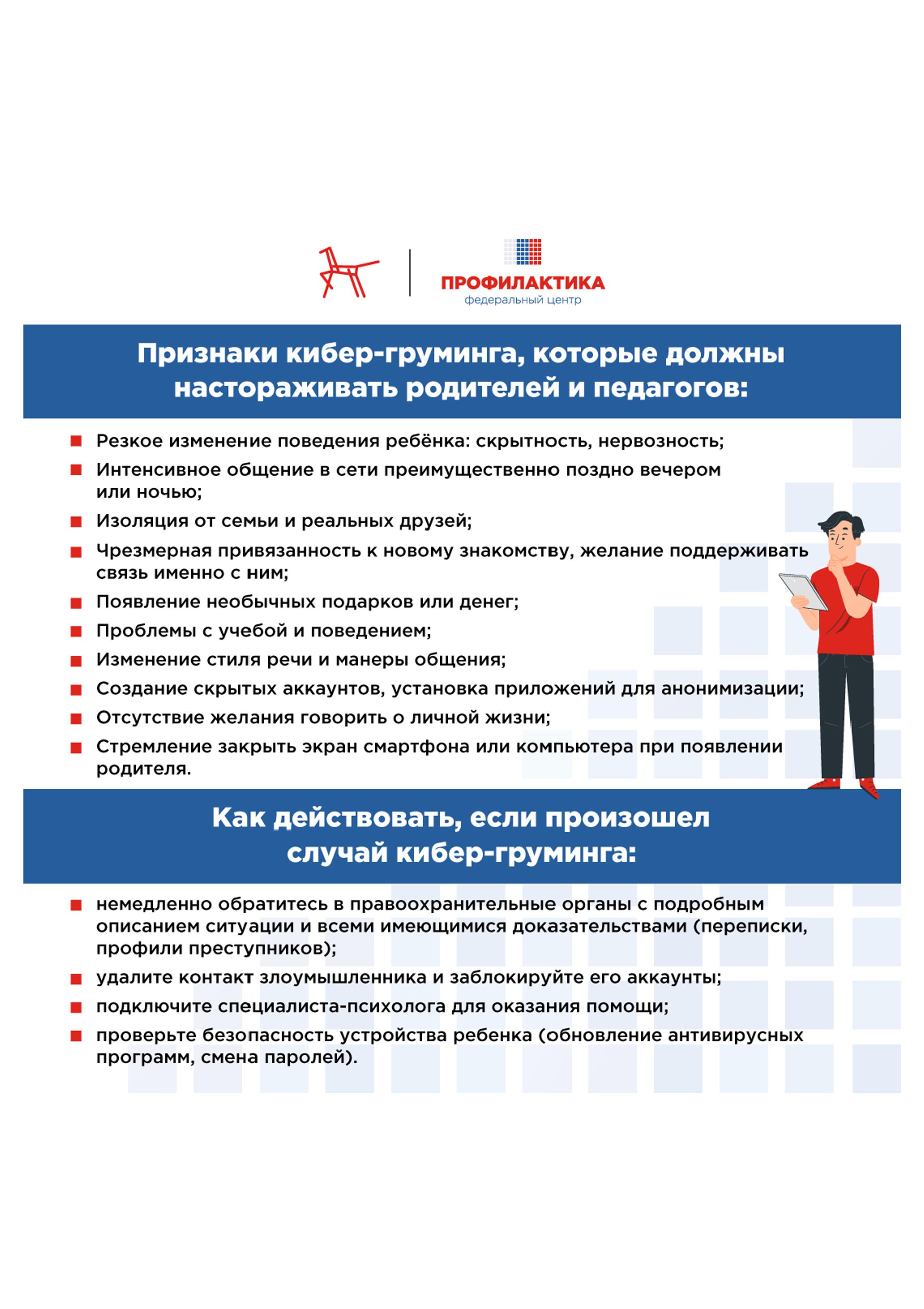 Кибербезопасность. Как защитить ребенка в цифровом пространстве 0011