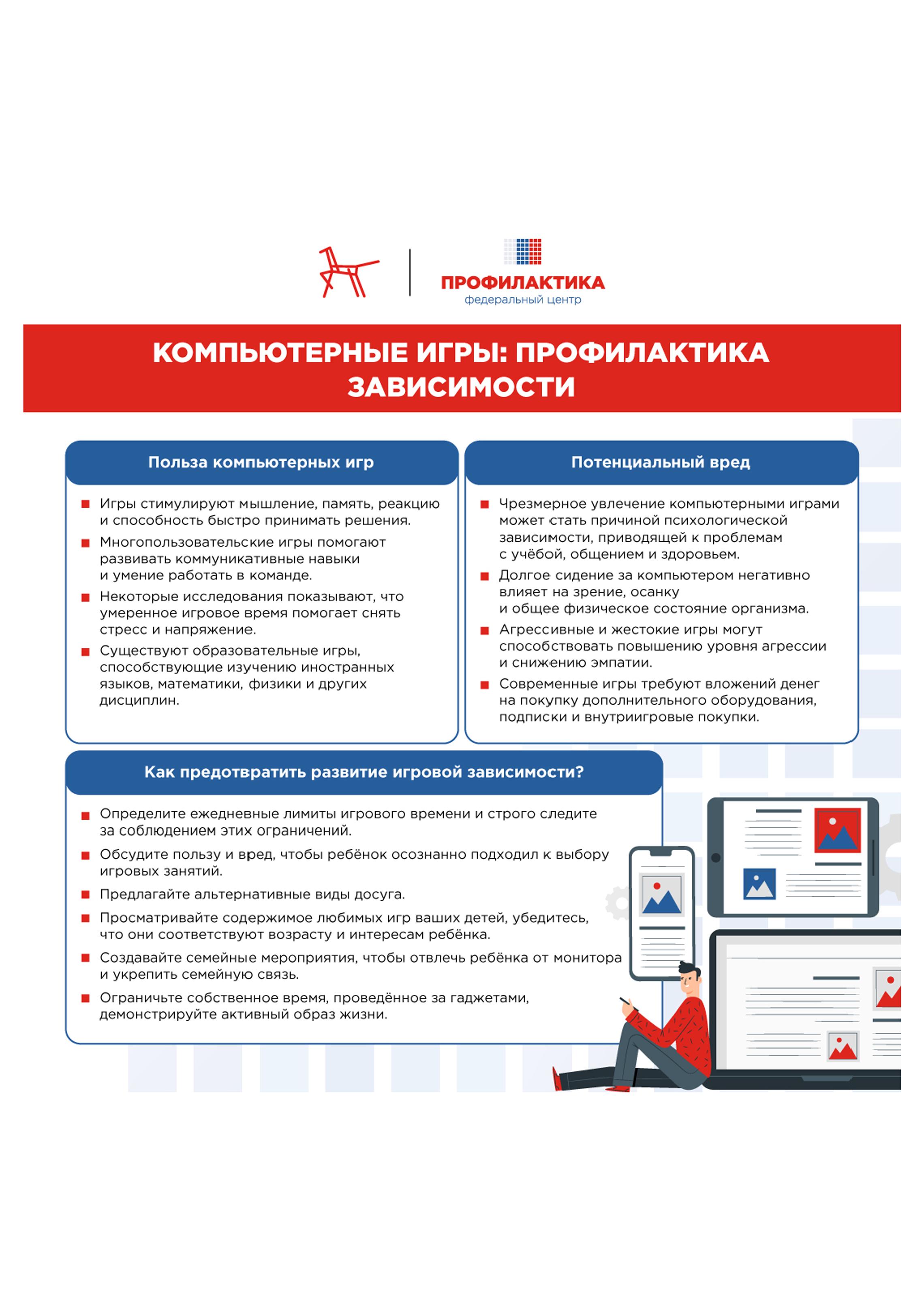 Кибербезопасность. Как защитить ребенка в цифровом пространстве 0014
