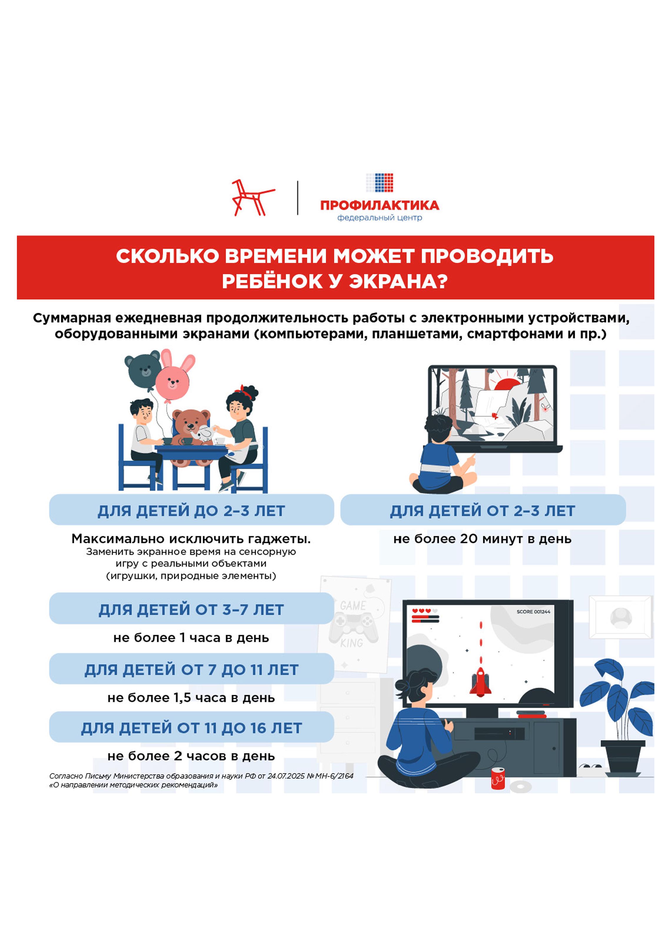 Кибербезопасность. Как защитить ребенка в цифровом пространстве 0016