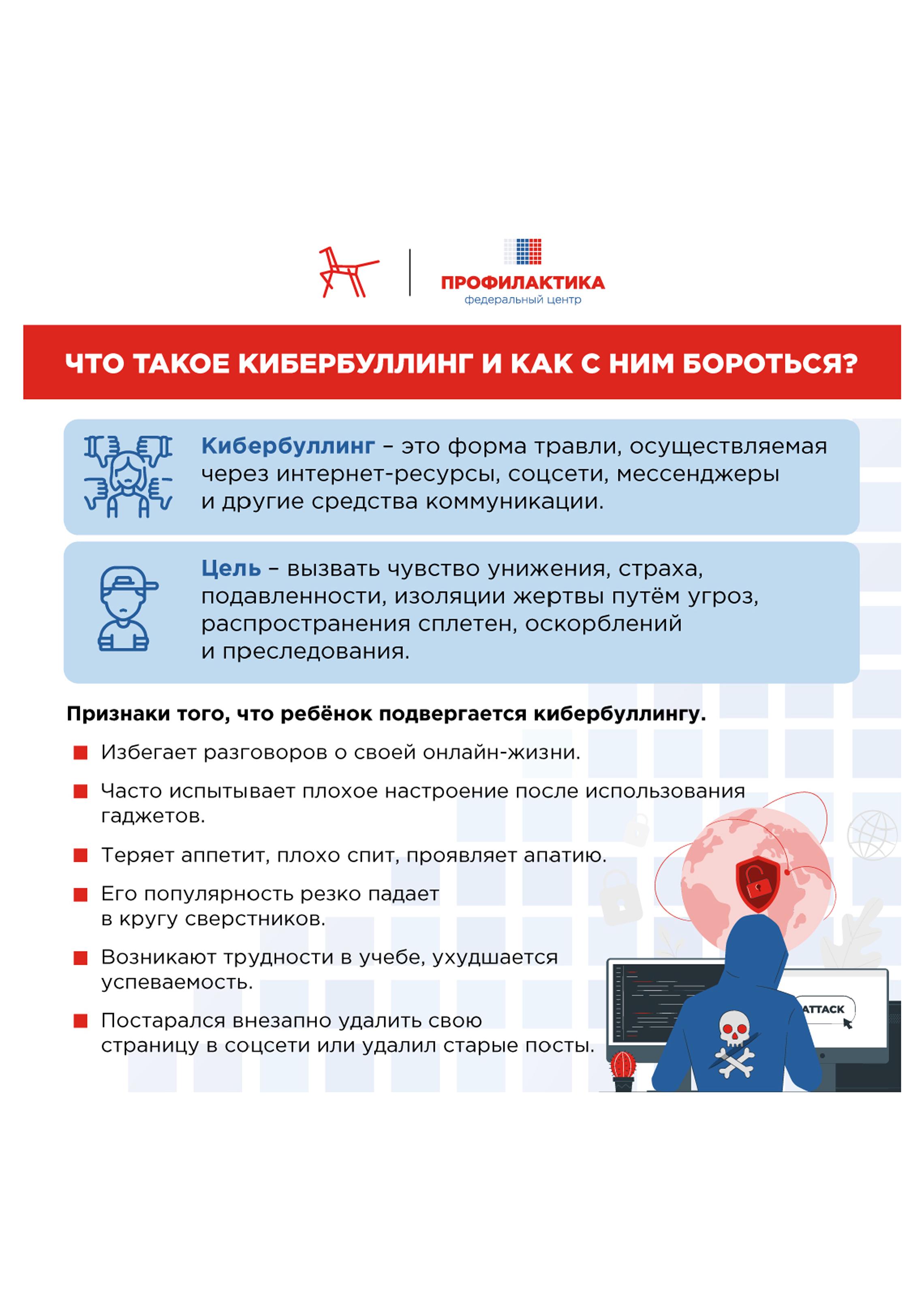 Кибербезопасность. Как защитить ребенка в цифровом пространстве 0018
