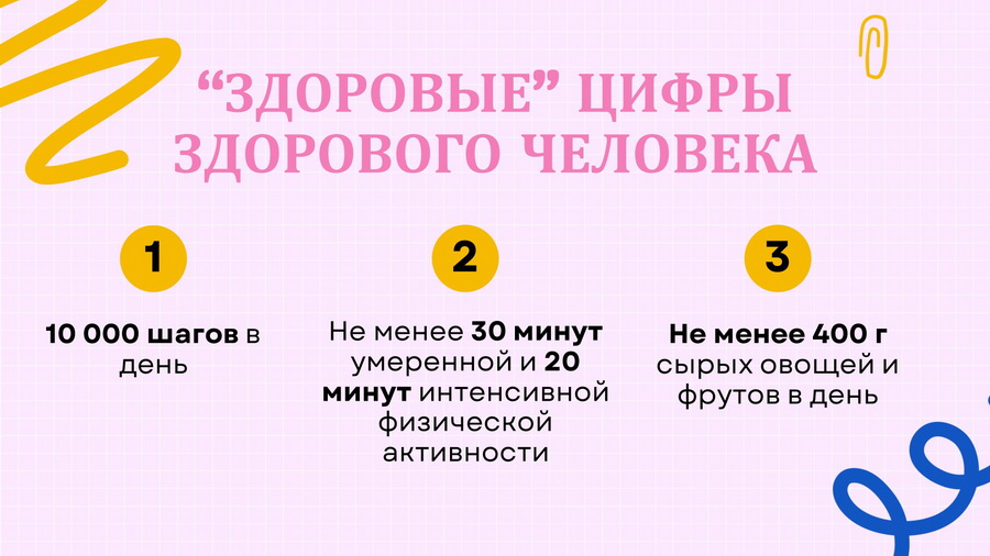 Слайд555