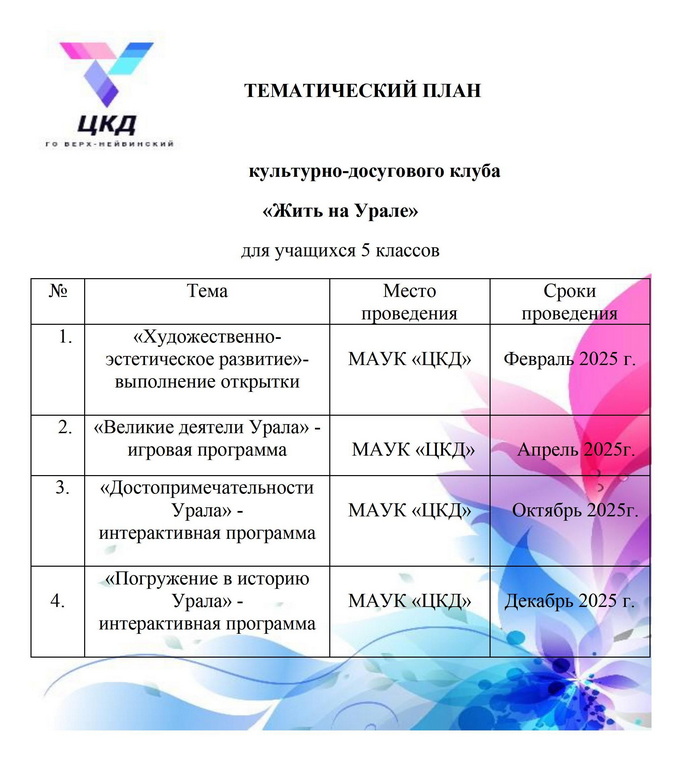 ТЕМАТИЧЕСКИЙ ПЛАН 0001