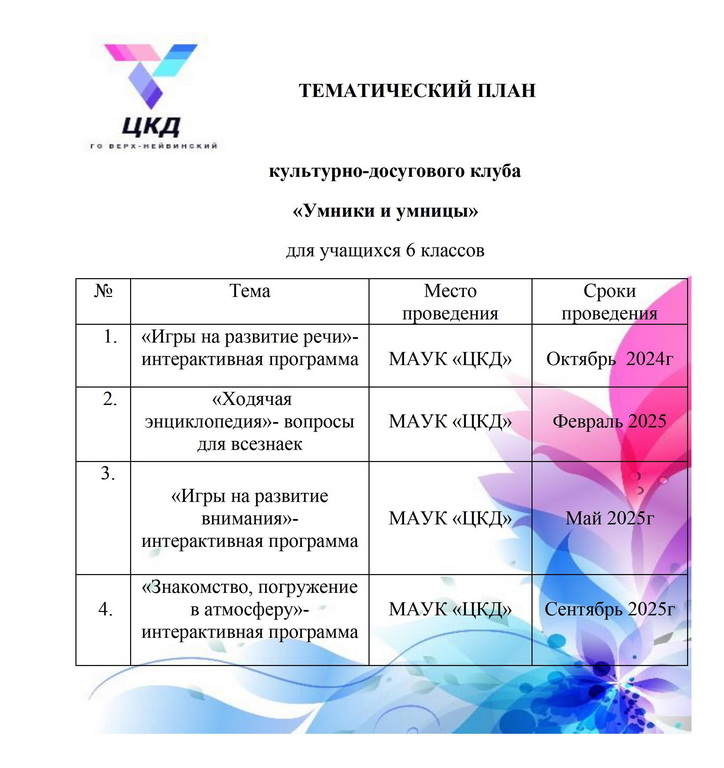 ТЕМАТИЧЕСКИЙ ПЛАН 0002