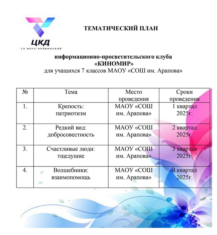 ТЕМАТИЧЕСКИЙ ПЛАН 0004