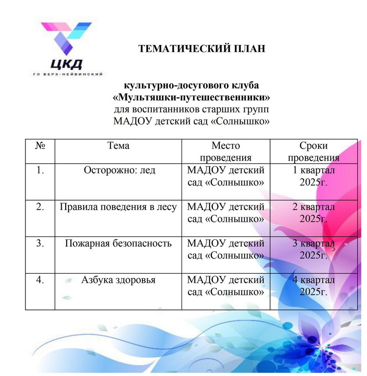 ТЕМАТИЧЕСКИЙ ПЛАН 0005