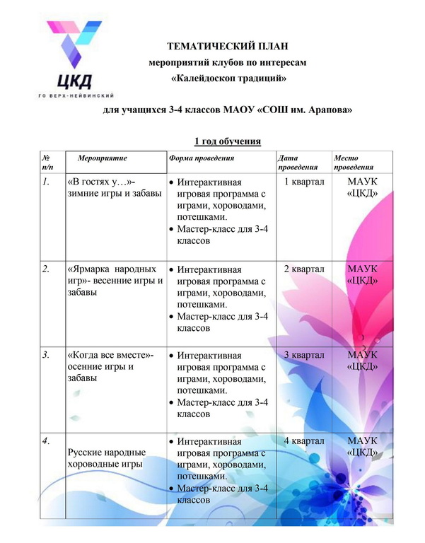 калейдоскоп традиций 0001