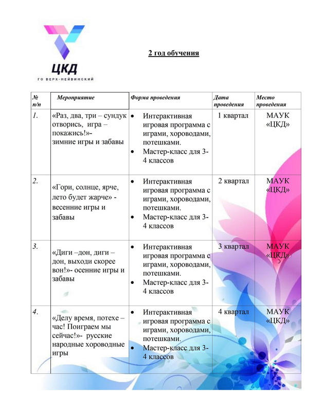 калейдоскоп традиций 0002