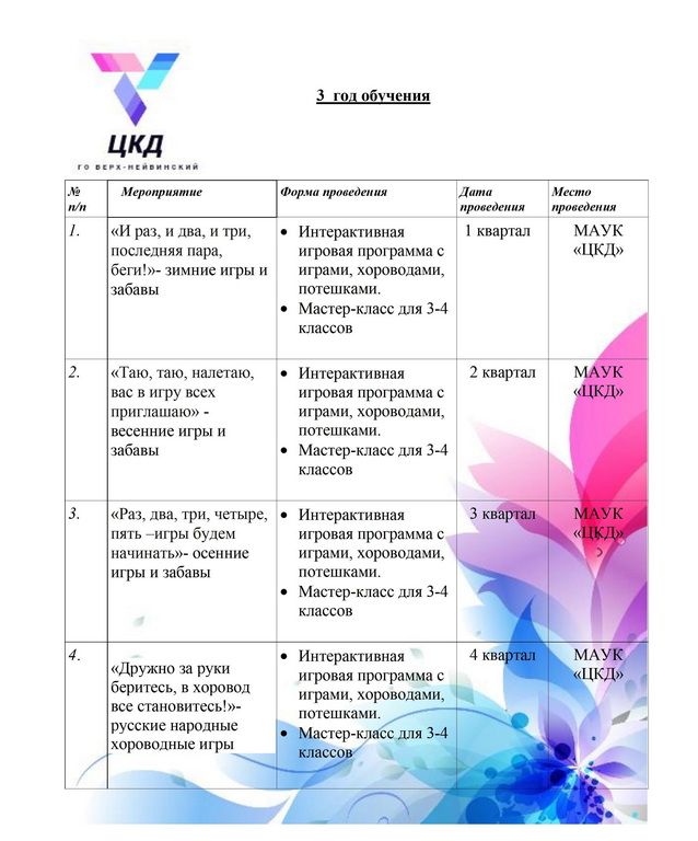 калейдоскоп традиций 0003