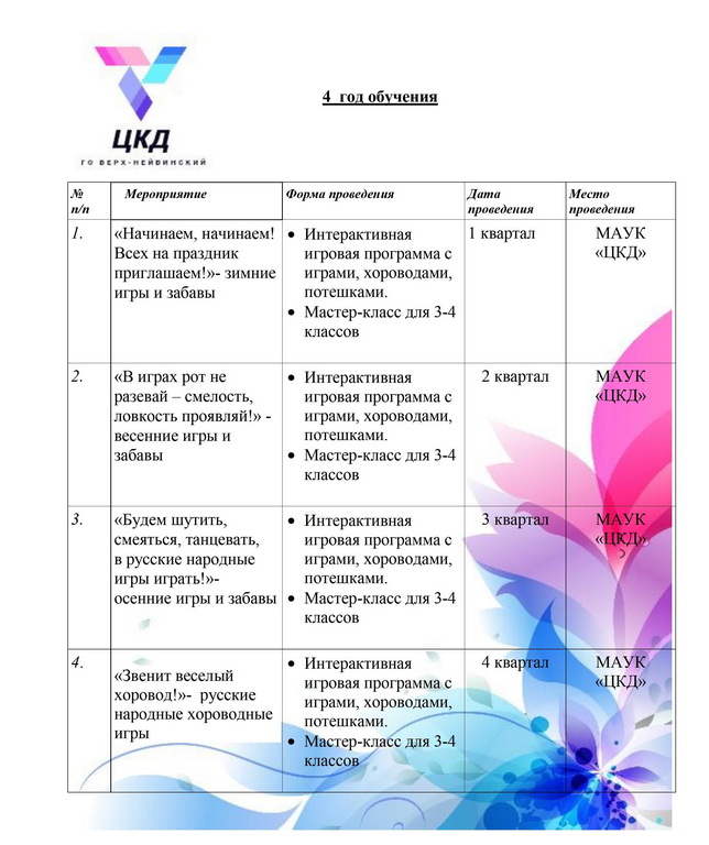калейдоскоп традиций 0004