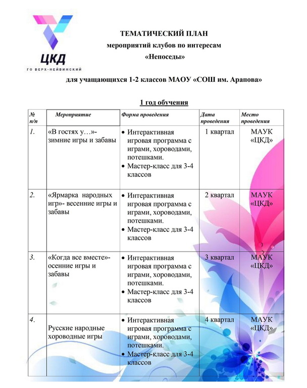 непоседы 0001