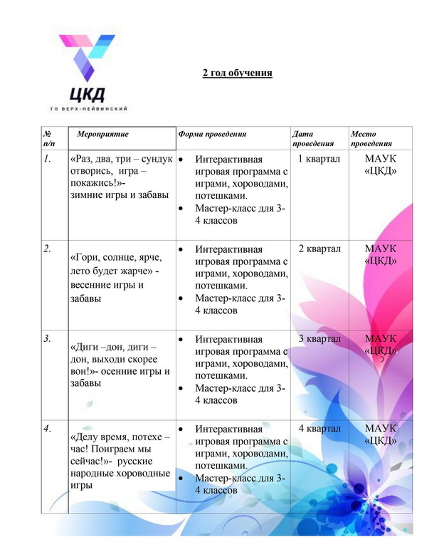 непоседы 0002