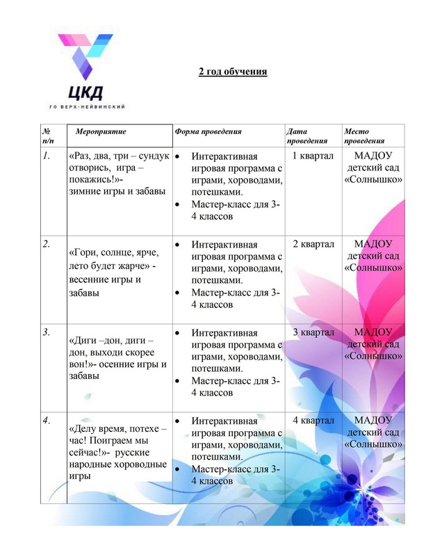 теремок 0002