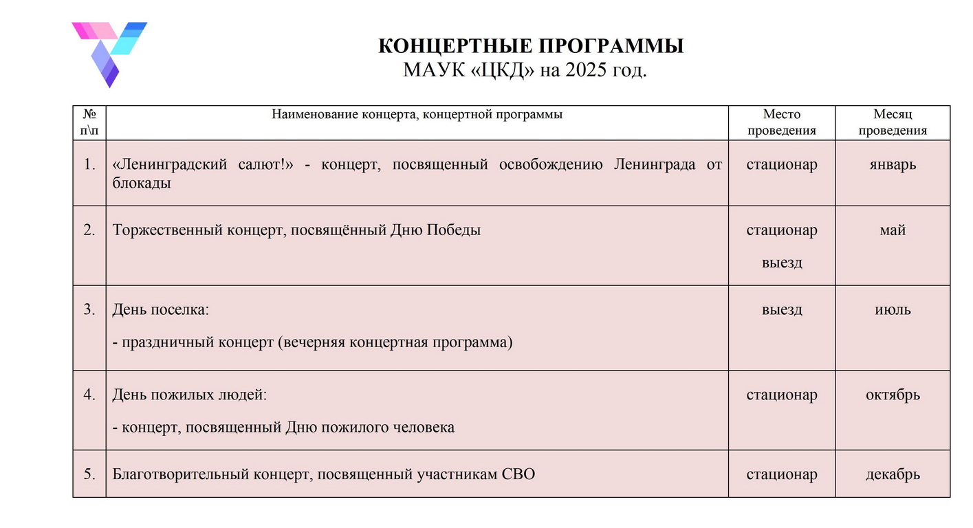 КОНЦЕРТНЫЕ ПРОГРАММЫ