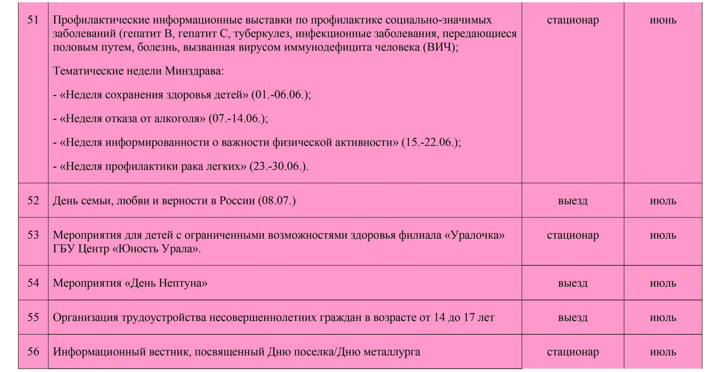 Календарный план на 2025г. 0009 0009