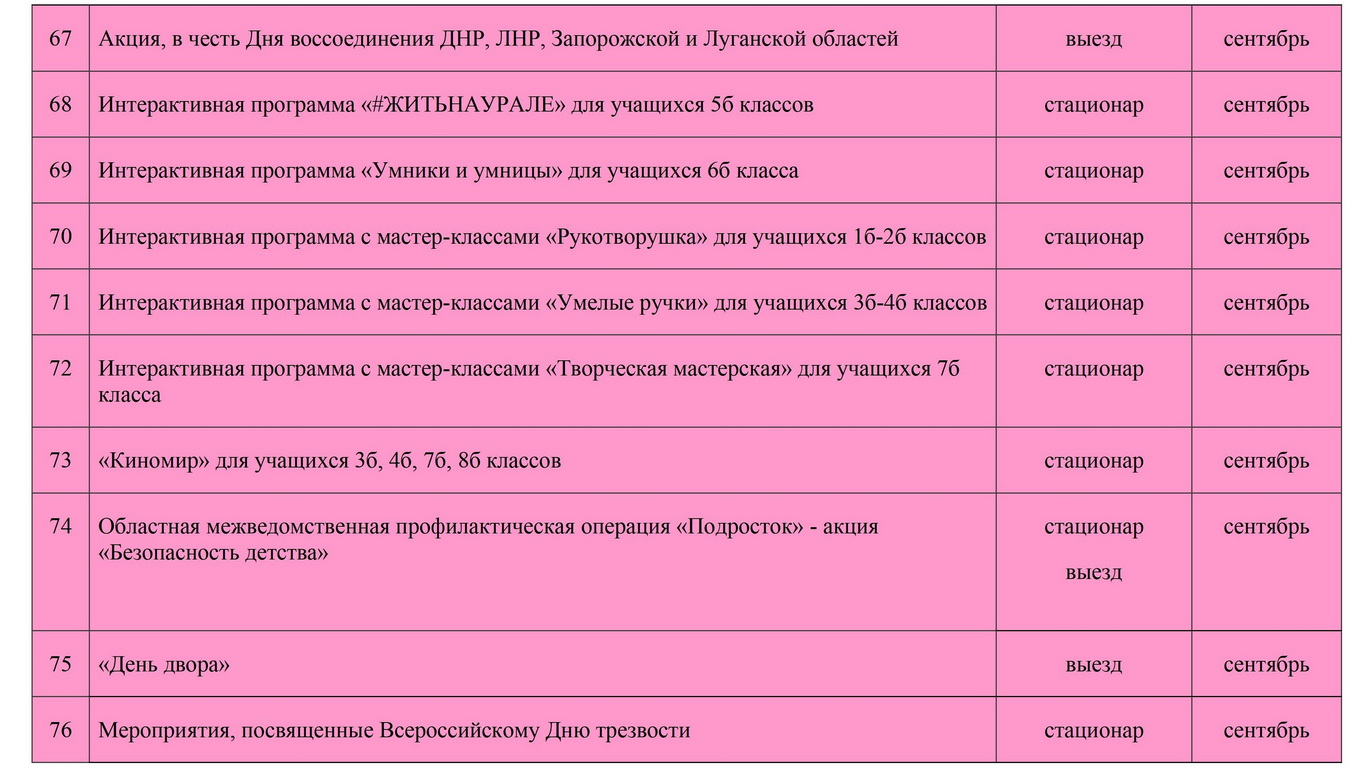 Календарный план на 2025г. 0009 0012