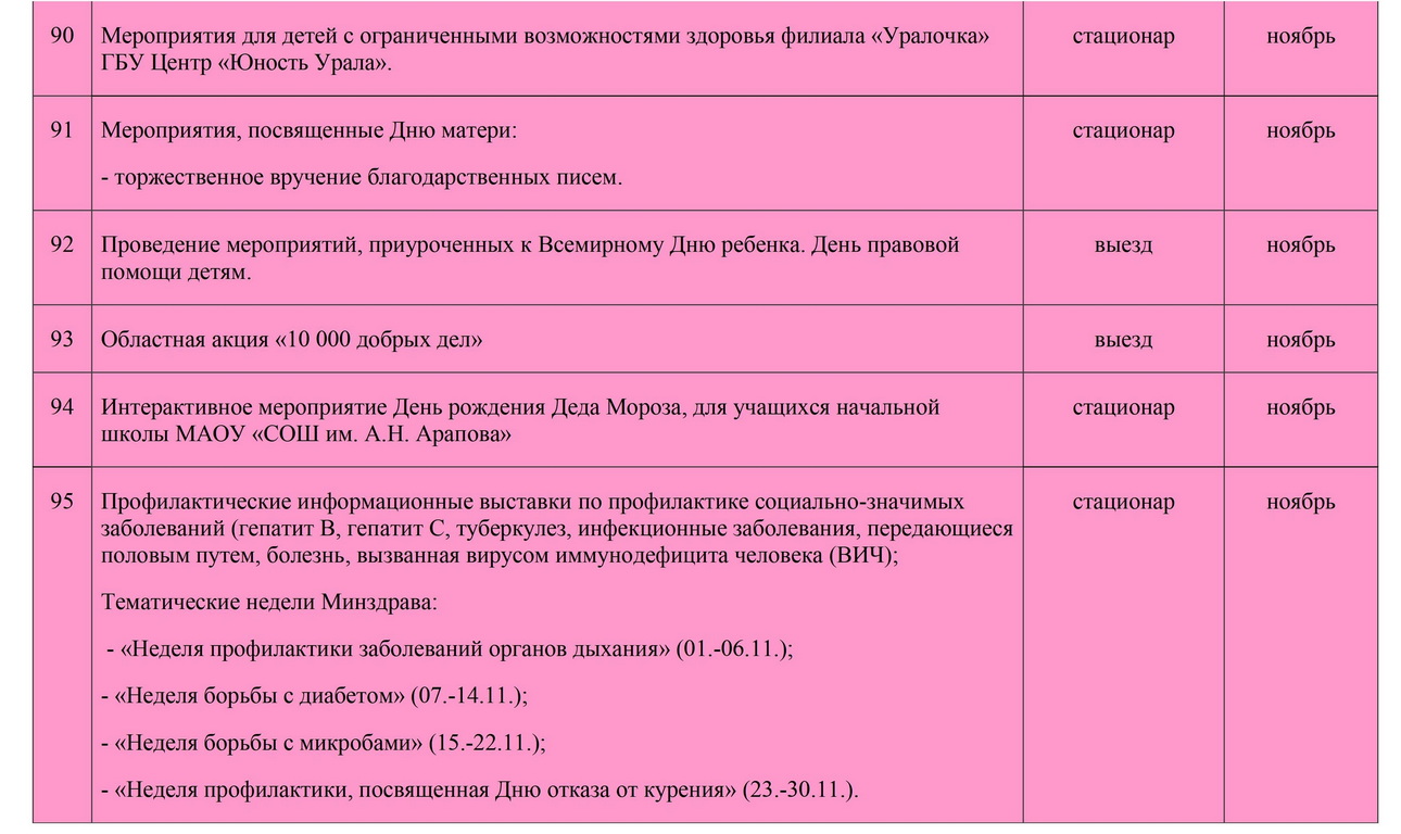 Календарный план на 2025г. 0009 0015