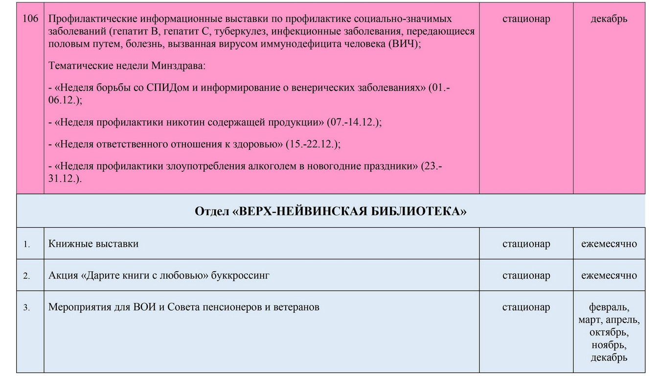 Календарный план на 2025г. 0009 0017