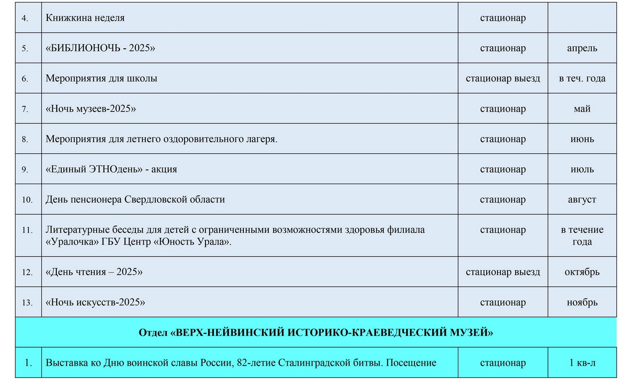 Календарный план на 2025г. 0009 0018