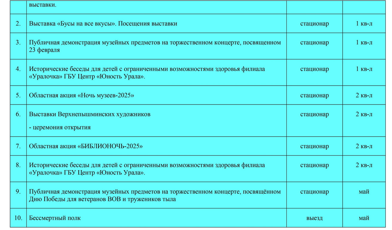 Календарный план на 2025г. 0009 0019