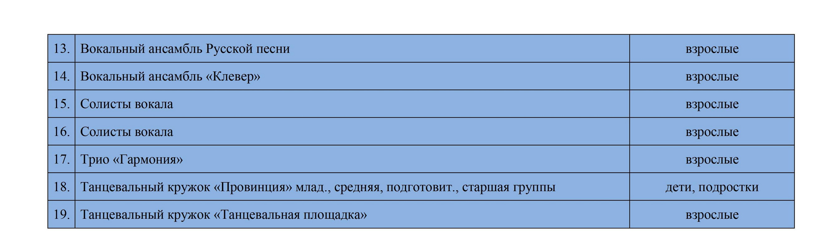 Клубные формирования 0002