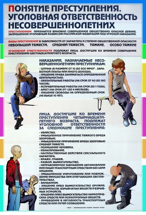 1722 1