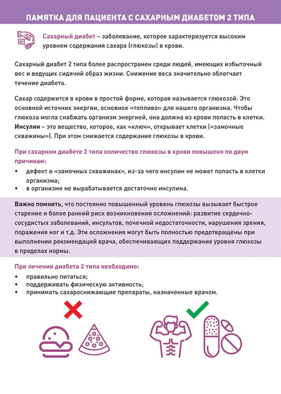 флаер Глюкоза 0001