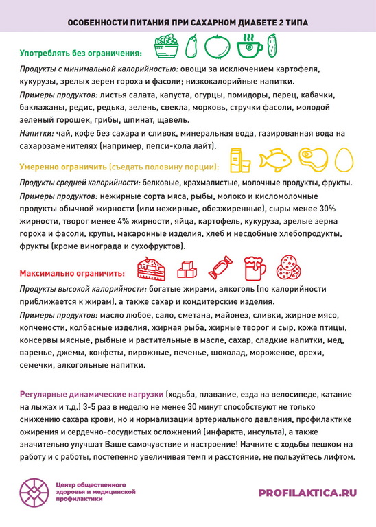 флаер Глюкоза 0002