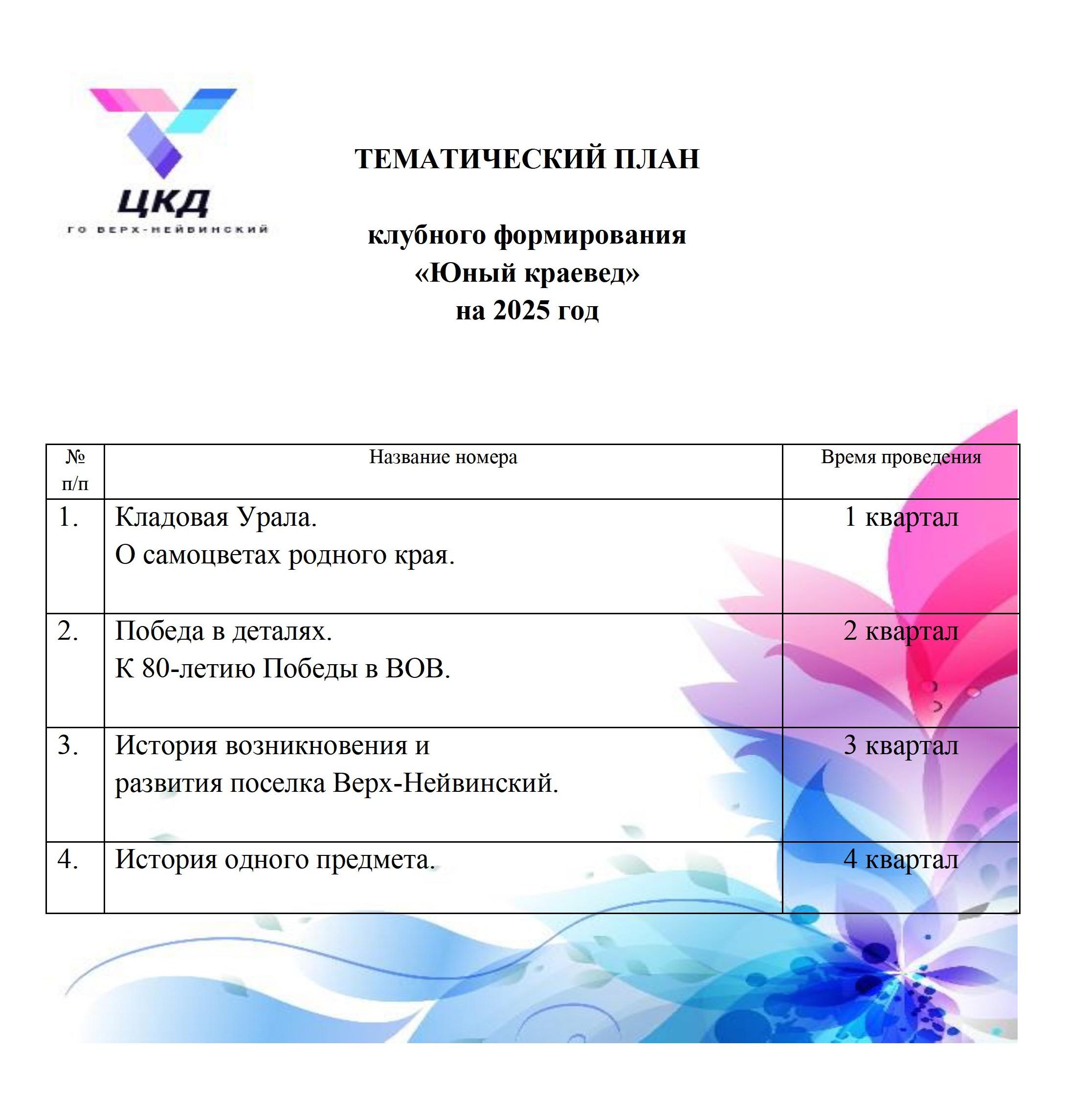 Тематический план на 2025 год Юный краевед